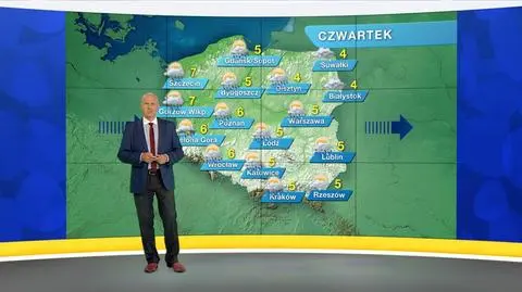 Prognoza pogody "Meteo News"