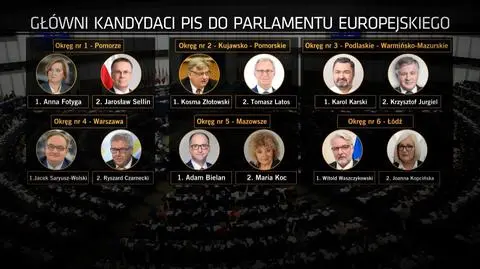 PiS ogłasza jedynki i dwójki do europarlamentu