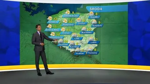 Prognoza pogody „Meteo News”