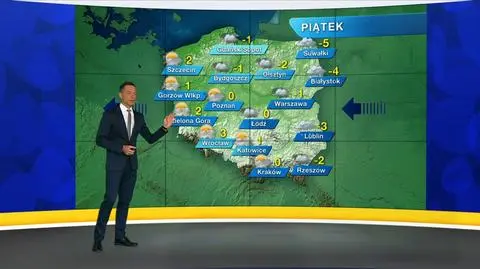 Prognoza pogody "Meteo News"