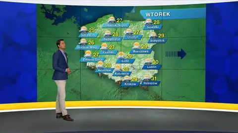 Prognoza pogody "Meteo News"