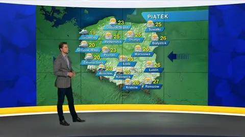 Prognoza pogody "Meteo News"
