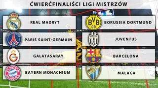 Najlepsza ósemka sezonu 2012/2013