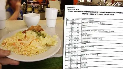Bar mleczny ma oddać 70 tys. zł, bo pierogi były z okrasą 
