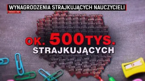 Prawo do rokowań. Czy 500 tysięcy nauczycieli dostanie swoje pensje?