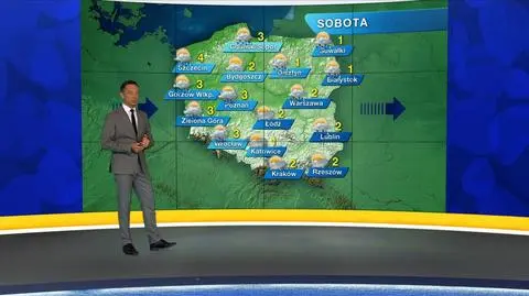 Prognoza pogody "Meteo News"