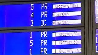 Opóźnienia pociągów we Wrocławiu