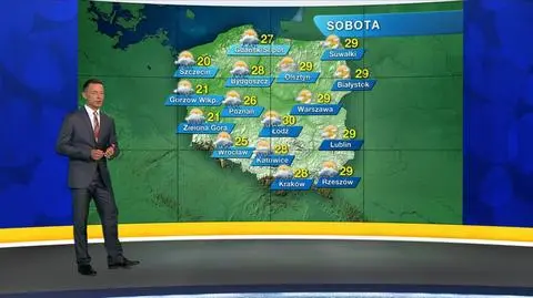 Prognoza pogody "Meteo News"