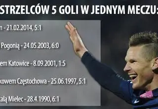 Takiego strzelania w Polsce nie widziano od 11 lat