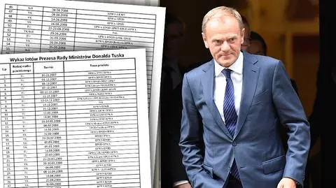 Michał Dworczyk o nowej ustawie w sprawie lotów najważniejszych osób w państwie (wideo z 12 sierpnia)
