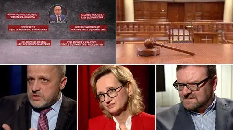Sędziowie Kluziak, Gąciarek i Celej odpowiedzą przed rzecznikiem dyscyplinarnym