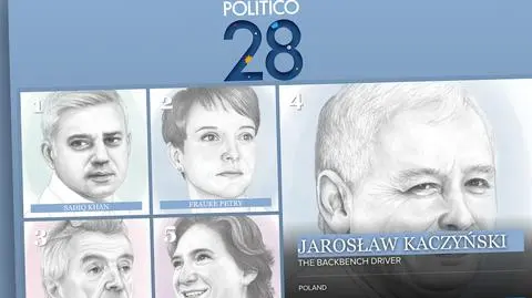 Kaczyński znalazł się na 4