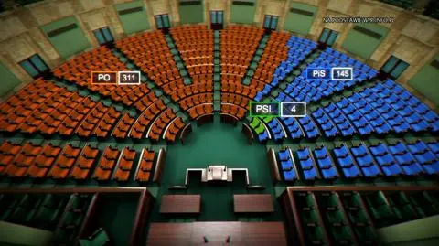 Jak wyglądałby Sejm, gdyby obowiązywały JOW-y?
