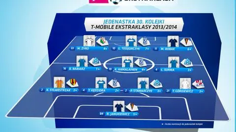 Jedenastka 30. kolejki T-Mobile Ekstraklasy