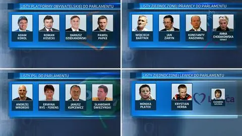 Na listach wyborczych nie brakuje osób znanych spoza polityki