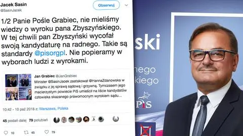 Członkowie komitetu Zdanowskiej złożyli do prokuratury zawiadomienie w sprawie słów Jacka Sasina