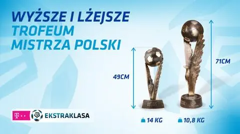 Różnice między nowym i starym trofeum