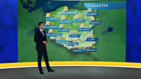 Prognoza pogody „Meteo News”