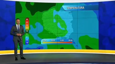 Prognoza pogody "Meteo News"