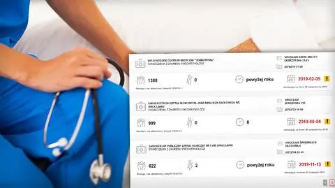 W kolejce do endokrynologa trzeba czekać nawet cztery lata
