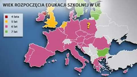 Wiek rozpoczęcia obowiązkowej edukacji szkolnej w UE