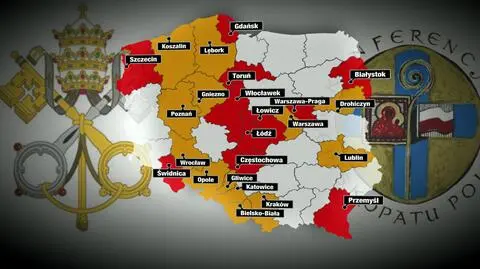 Zmiany mają wpływ na układ sił w polskim Kościele
