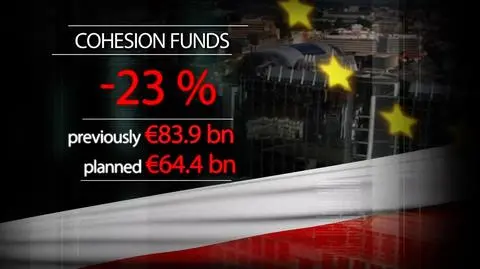 Poland will receive less cohesion funds from EU budget