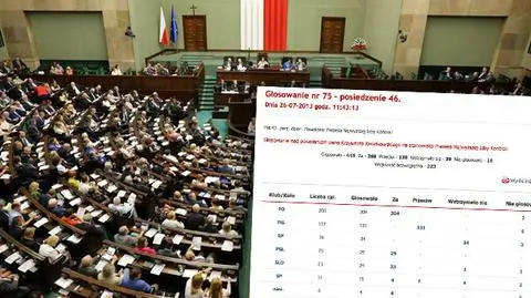 Posłowie PiS byli przeciwko kandydaturze Kwiatkowskiego, rzecznik rządu uważa inaczej 