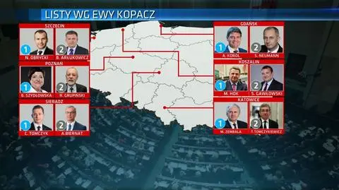 Premier bierze się za listy
