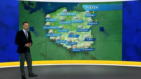 Prognoza pogody „Meteo News”
