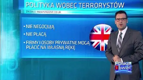 Coraz więcej krajów chce wojny z dżihadystami. Coraz więcej ludzi jest zagrożnych