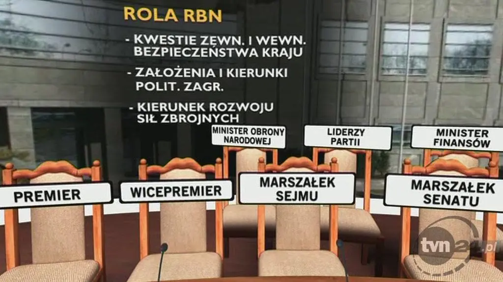 Czym jest Rada Bezpieczeństwa Narodowego (TVN24)