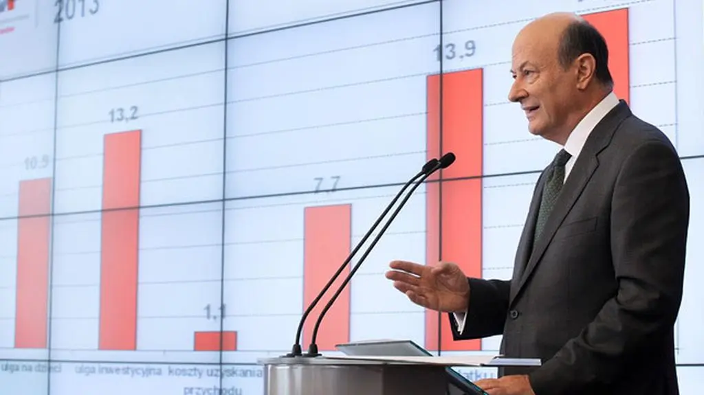 Dlaczego minister liczył koszt propozycji partii?