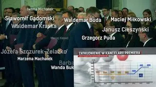 Dobra rada