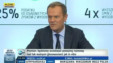 Donald Tusk na razie nie będzie się domagał zmiany na stanowisku szefa klubu PO