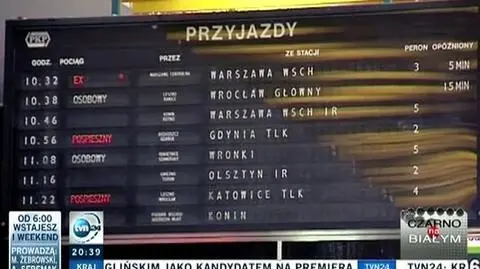 Dyskretny prezes