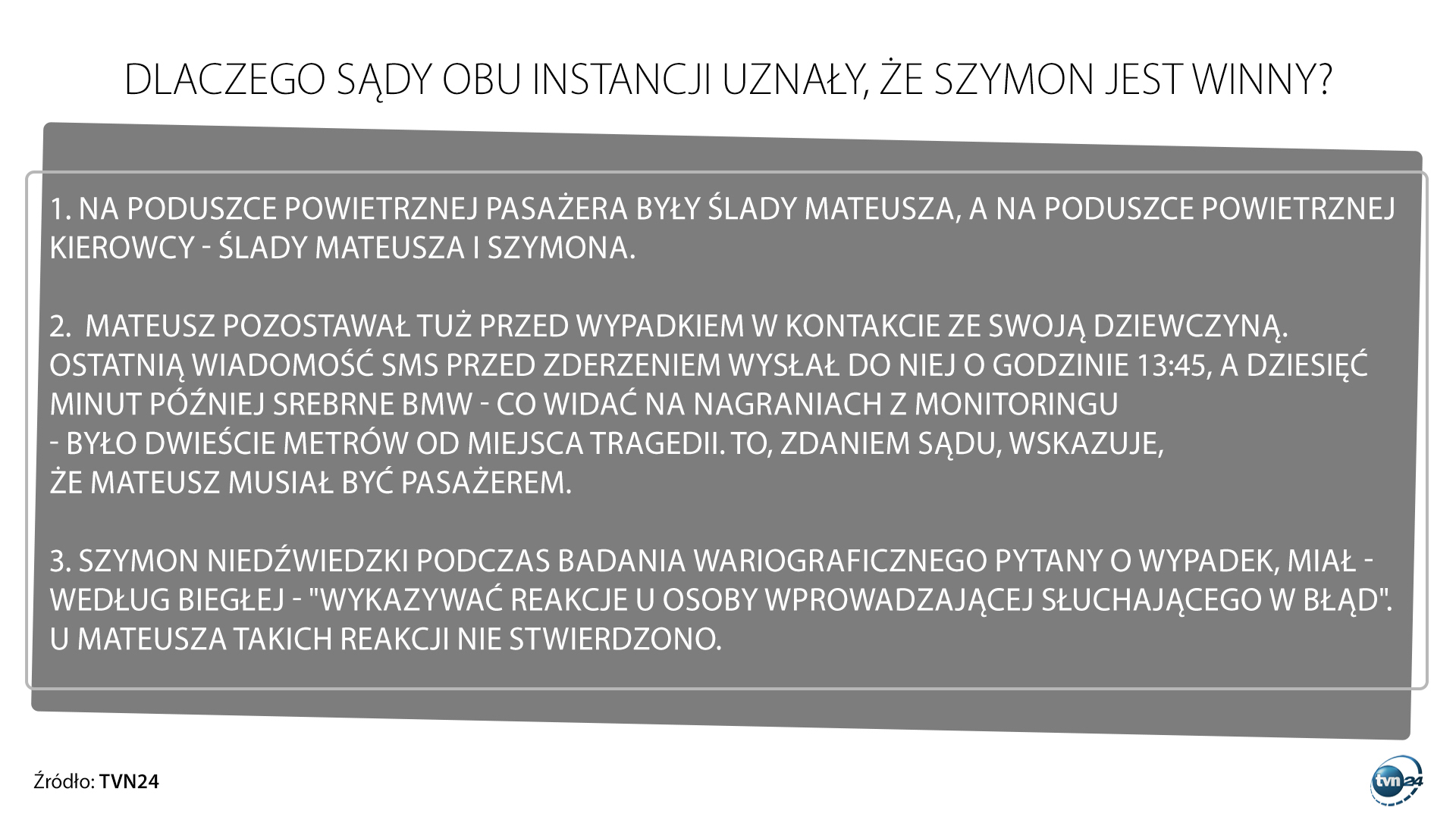 Aktualnie czytasz: Szymon siedział za śmierć Karola. Ale czy siedział za kierownicą? Wyrok Sądu Najwyższego