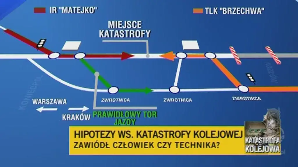 Eksper: Niewiele dało się już zrobić (TVN24)