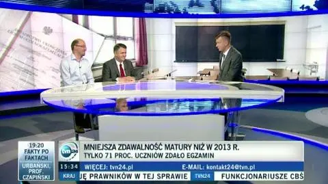 Eksperci: uczniowie nie myślą analitycznie