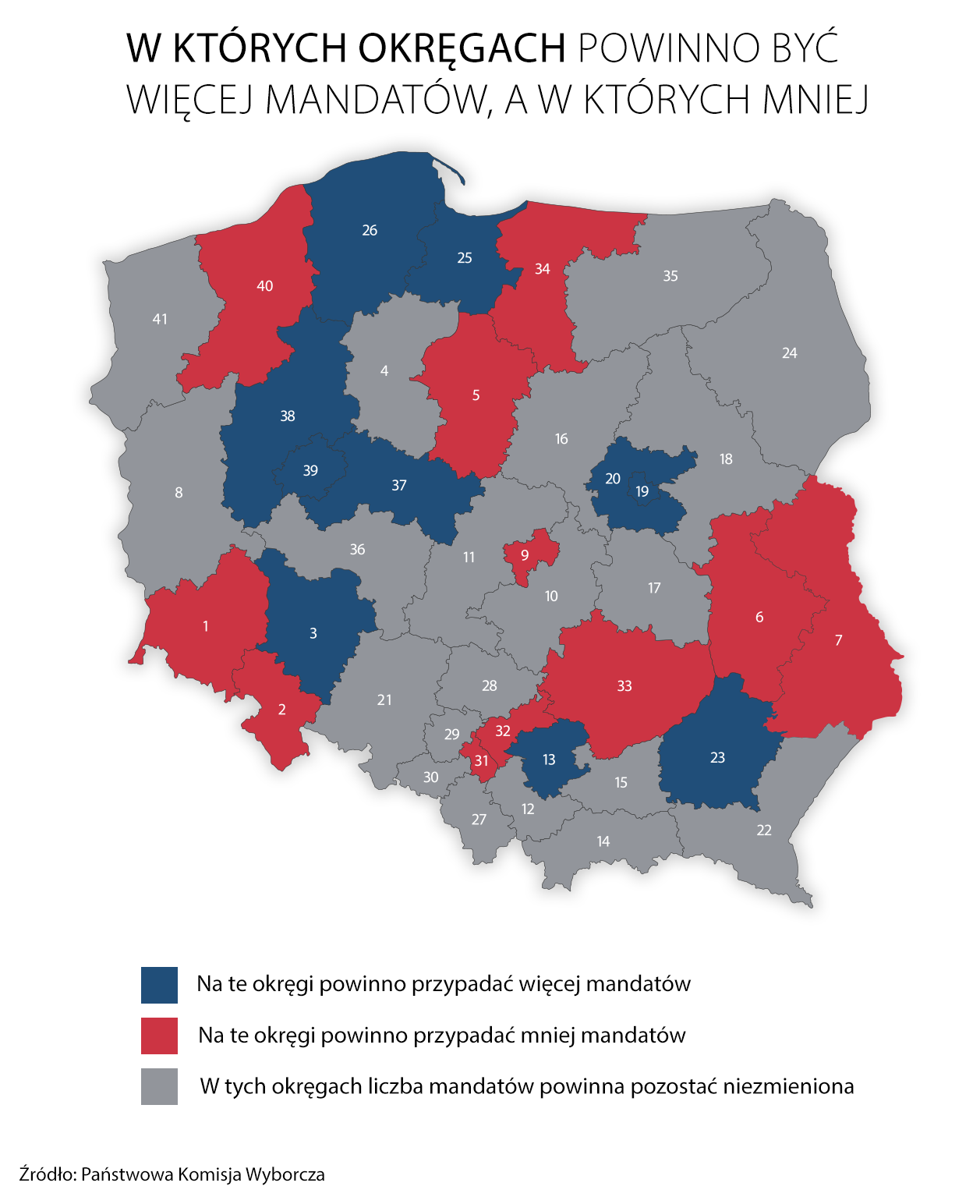 Aktualnie czytasz: Wybory 2023. Dlaczego nie każdy głos waży tyle samo