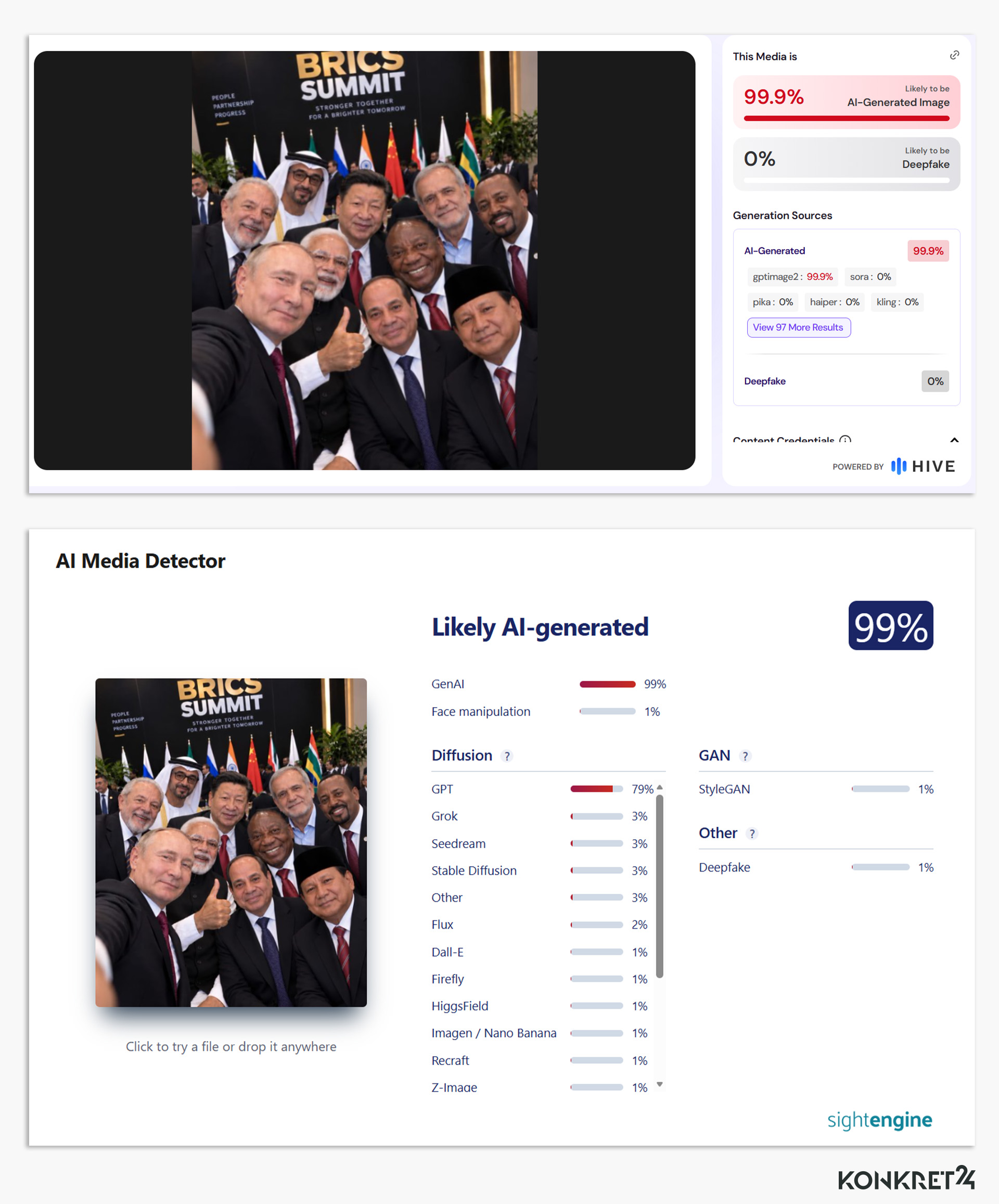 Fałszywka zostały wygenerowane za pomocą sztucznej inteligencji
