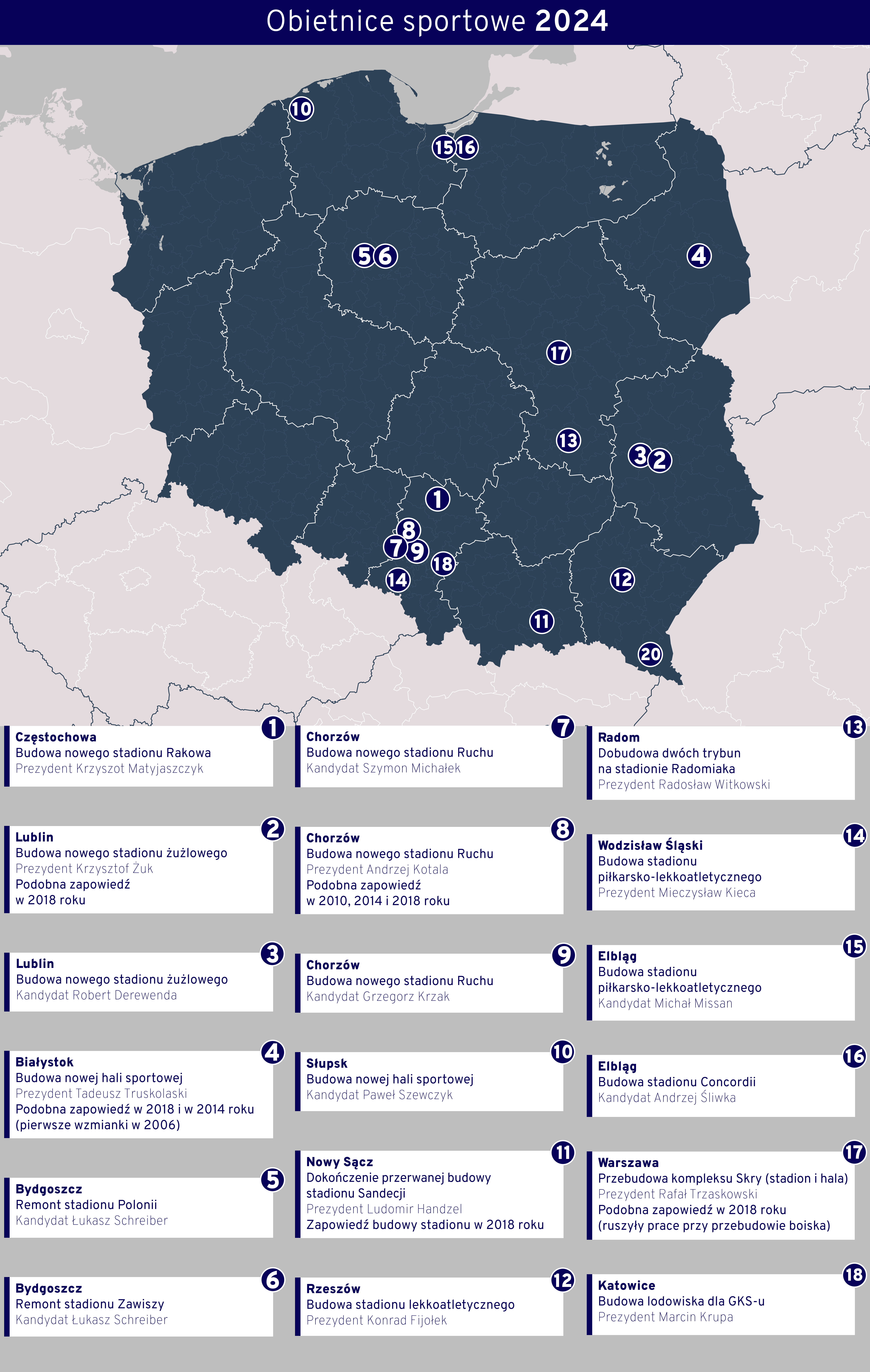 Aktualnie czytasz: Wielkie obietnice, potem wielkie nic. A i tak wygrywają wybory. "Tylko małe oszukiwanie"