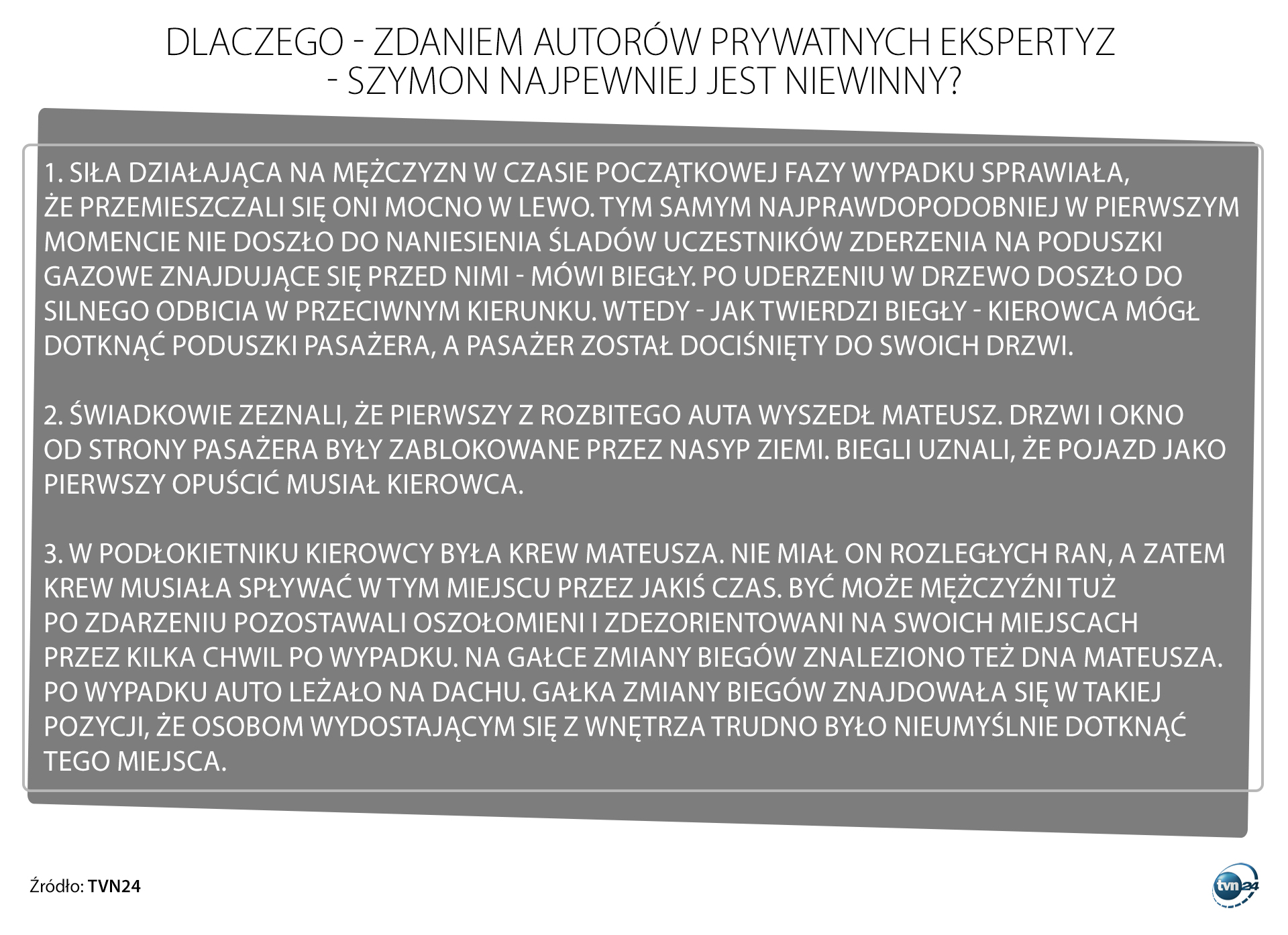 Aktualnie czytasz: Szymon siedział za śmierć Karola. Ale czy siedział za kierownicą? Wyrok Sądu Najwyższego