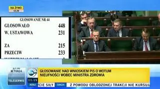 Głosowanie ws. Arłukowicza