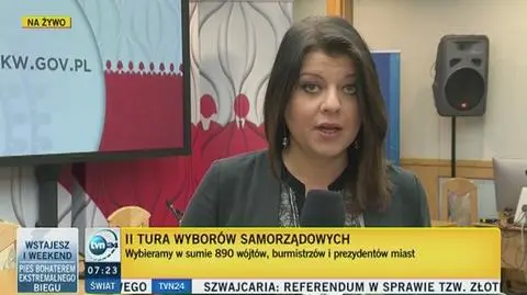 II tura wyborów samorządowych