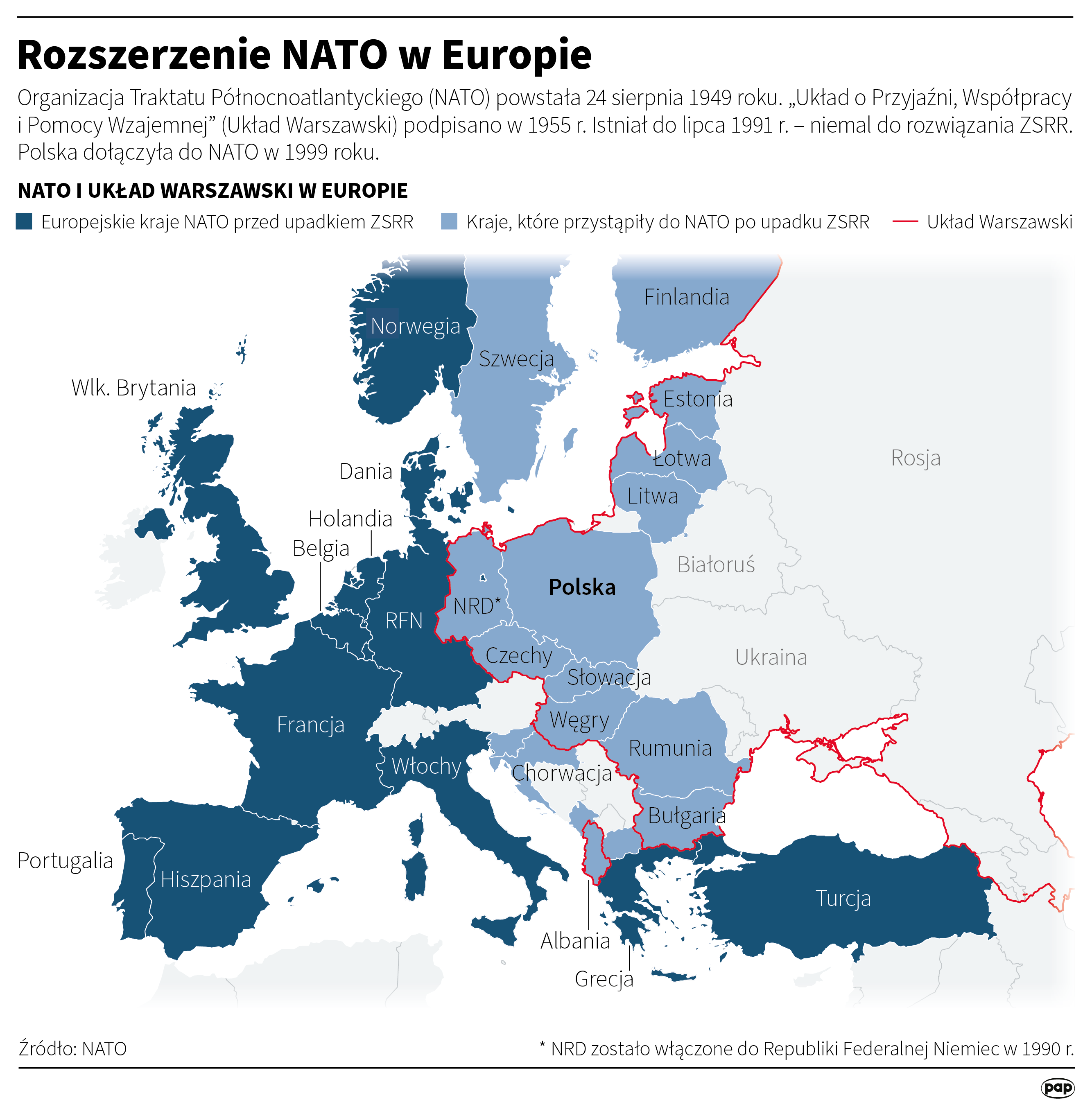 Aktualnie czytasz: A co, gdyby Polski nie było w NATO?