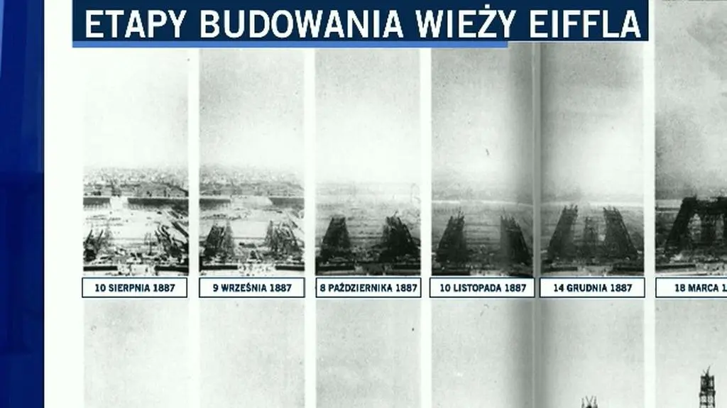 Jak krok po kroku budowano wieżę Eiffla