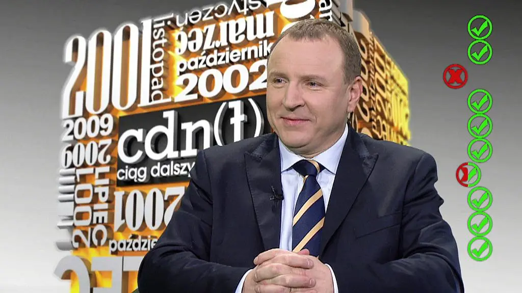 Jakim pytaniem Sianecki zepsuł Kurskiemu cały dzień?
