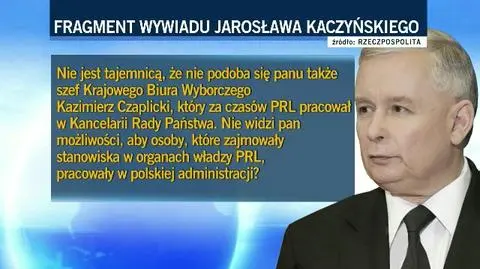 Jarosław Kaczyński o Kazimierzu Czaplickim