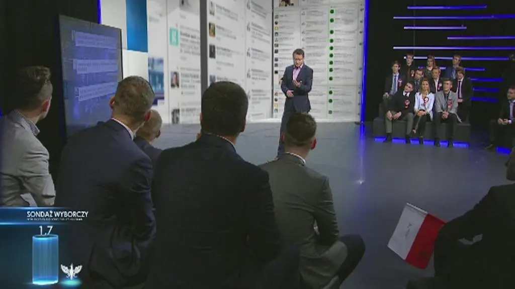 Jarosław Kuźniar prezentuje komentarze widzów